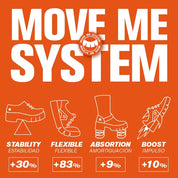 Art 1656 SOFIA  -51982