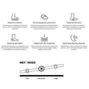 MBT Asago M 703635 -52458